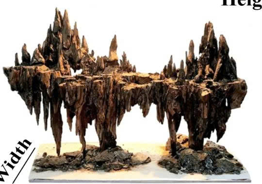 Difference price - Madison Green